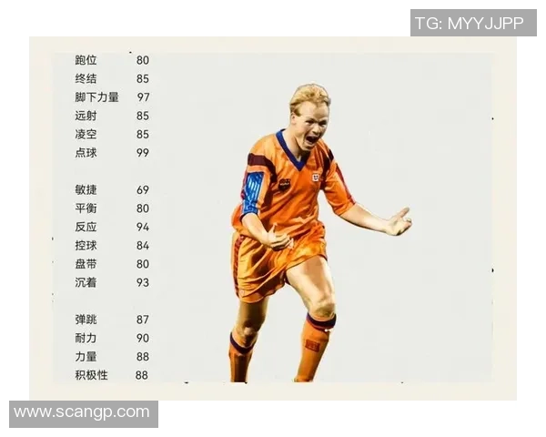 私生活自律的足球巨星们：他们如何保持场内外的高度专注与清晰心态